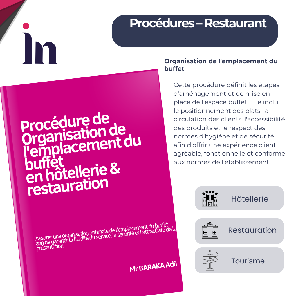 Procédure d’organisation de l’emplacement du buffet en hôtellerie & restauration